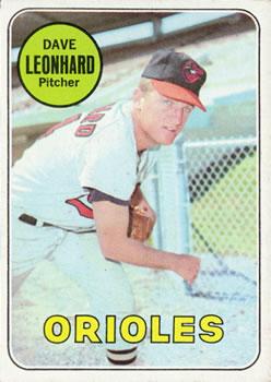 Dave Leonhard #228