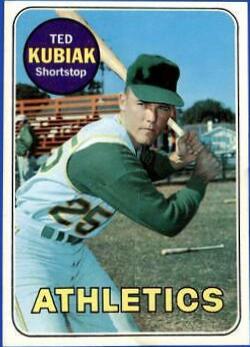 Ted Kubiak #281