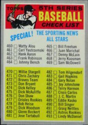 Checklist 460-546 [Yellow] #432