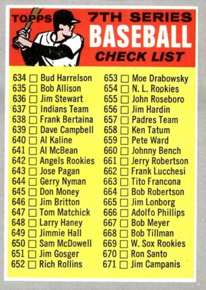 Checklist 634-720 [666 is Adolfo Phillips] #588
