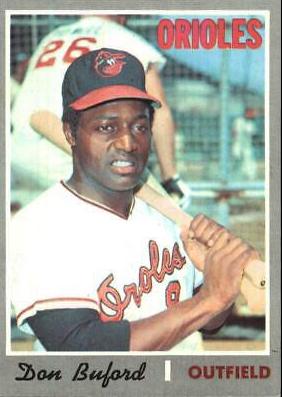 Don Buford #428