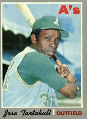 Jose Tartabull #481