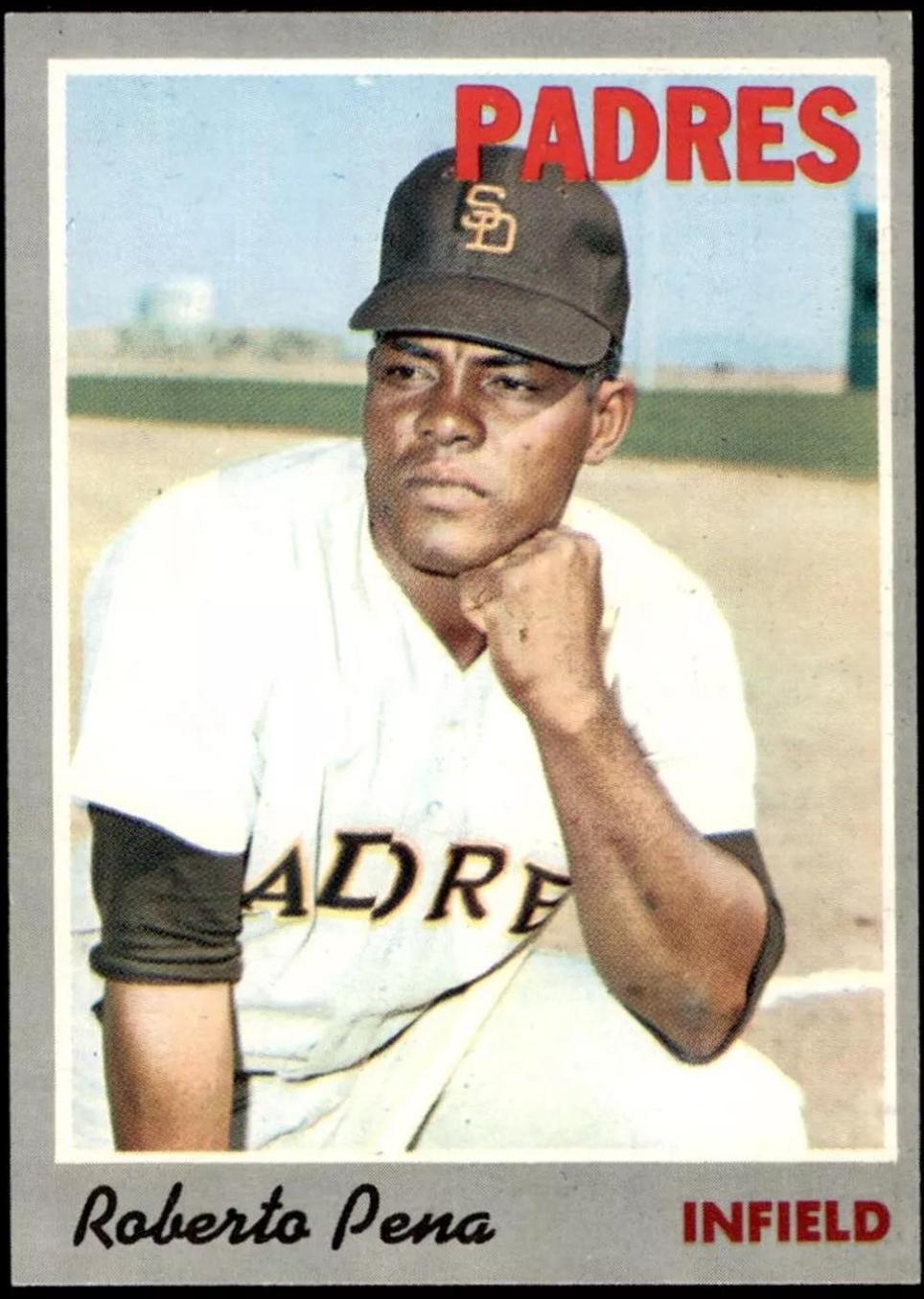Roberto Pena #44
