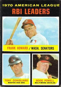 1970 American League RBI Leaders #63