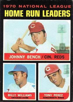 1970 National League Home Run Leaders #66