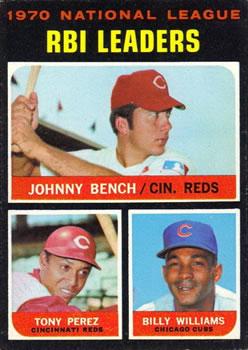 1970 National League RBI Leaders #64