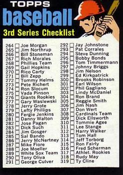 Checklist 264-393 #206