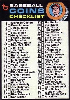 Coins Checklist #161