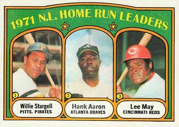 1971 N.L. Home Run Leaders #89
