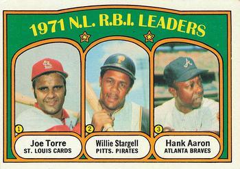 1971 N.L. R.B.I. Leaders #87