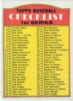 Checklist 1-132 #4