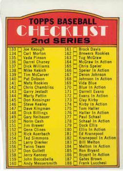 Checklist 133-263 #103