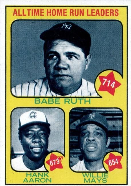 All Time HR Leaders #1