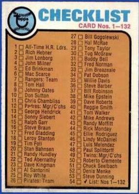 Checklist 1-132 #54