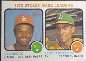 Stolen Base Leaders: Brock, Campaneris #64