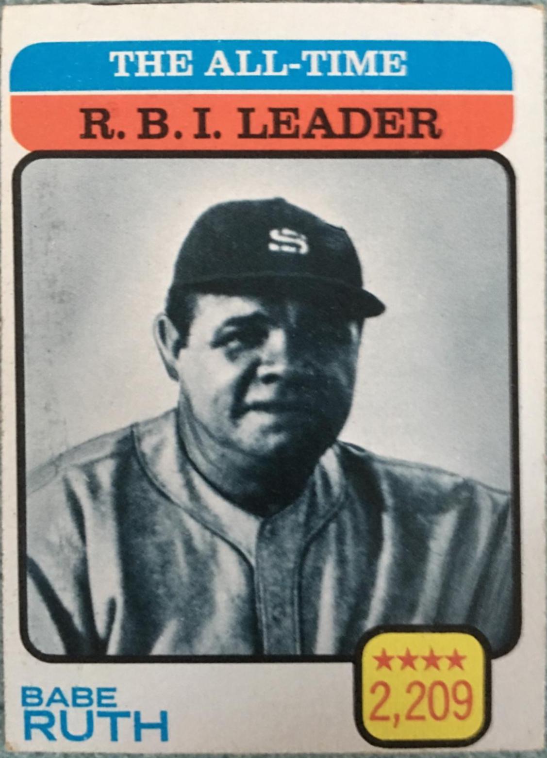The All-Time R.B.I. Leader #474