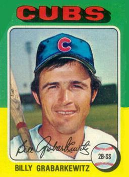 Billy Grabarkewitz #233
