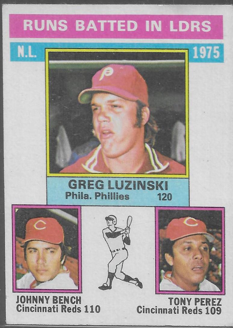 N. L. RBI Leaders [Luzinski, Bench, Perez] #195