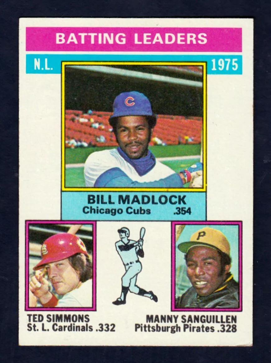 NL Batting Leaders [Madlock, Simmons, Sanguiln.] #191