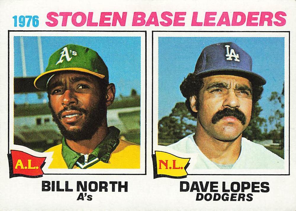 1976 Stolen Base Leaders #4