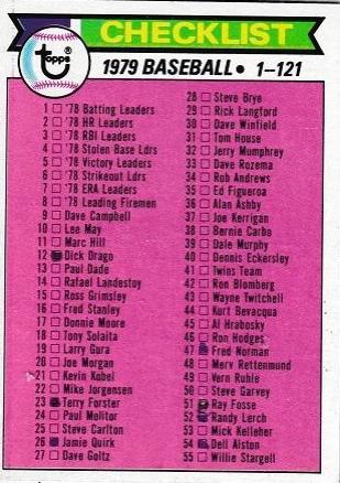 Checklist 1-121 #121