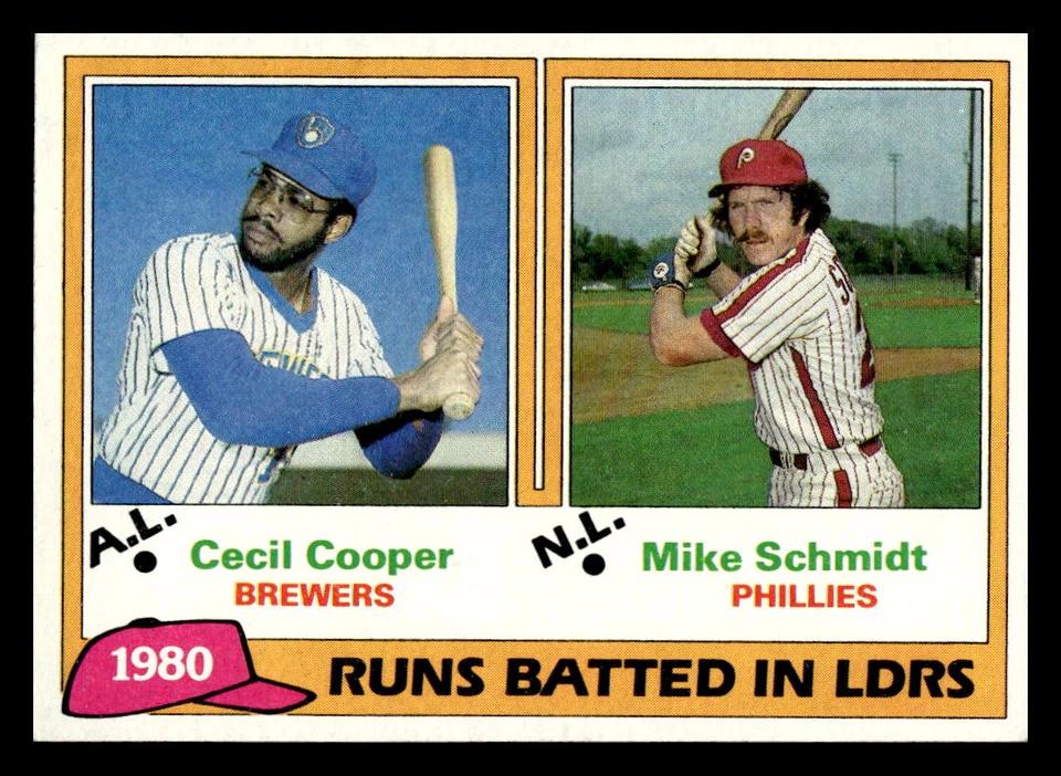 1980 Runs Batted In Leaders: Cecil Cooper / Mike Schmidt #3