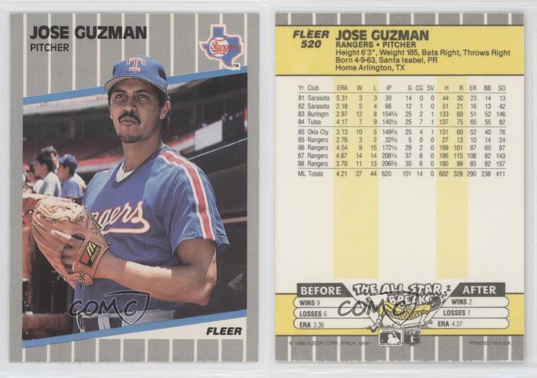 Jose Guzman #520