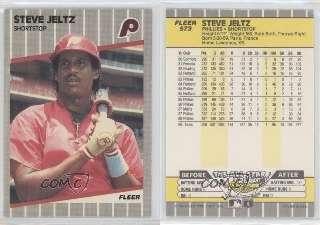 Steve Jeltz #573