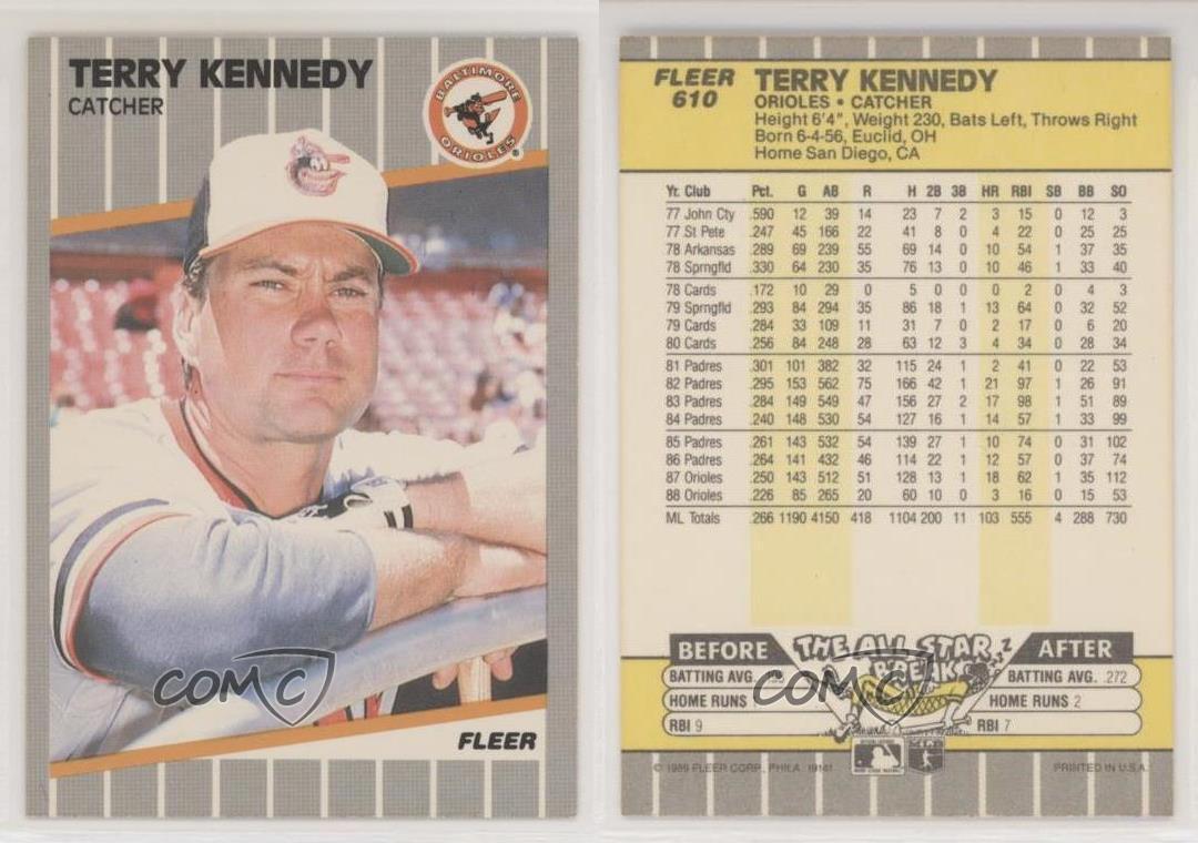 Terry Kennedy #610