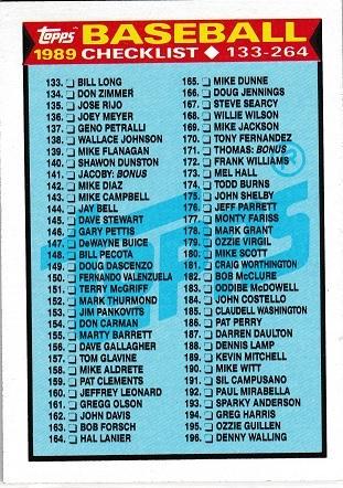 Checklist #258