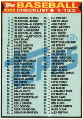 Checklist 1-132 #118