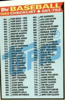 Checklist 661-792 #782