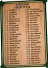 Checklist 1-100 #694