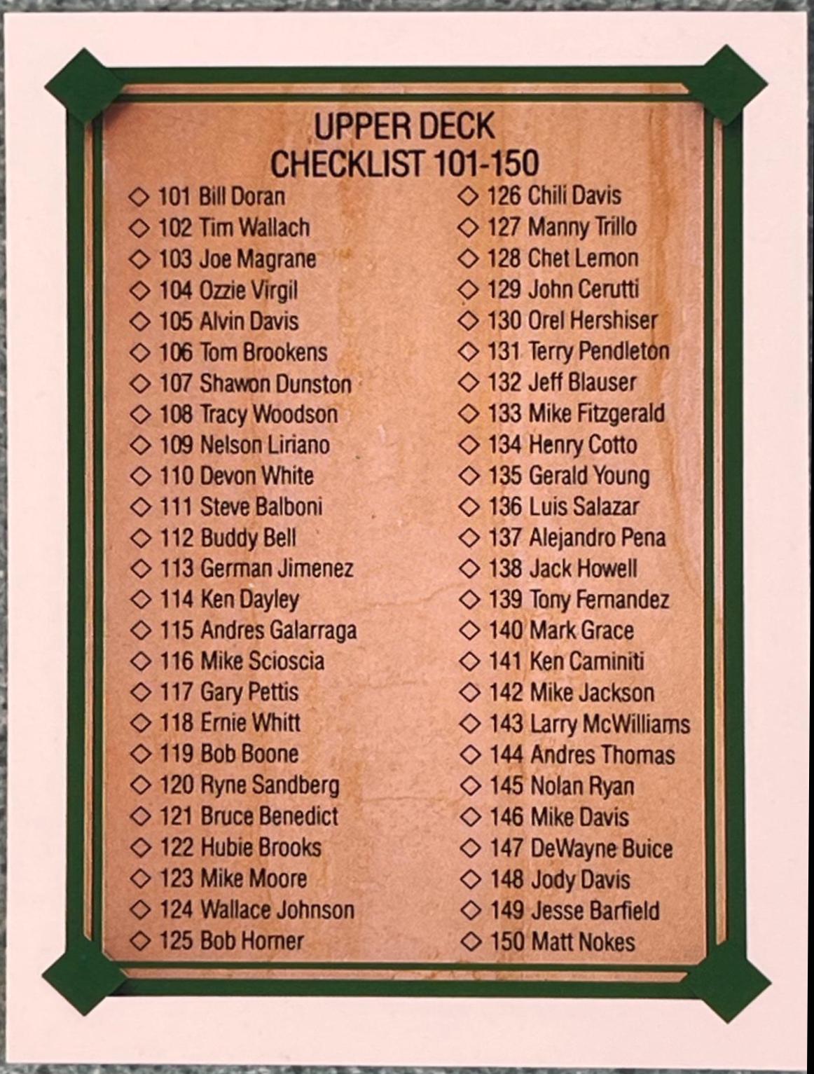 Checklist 101-200 #695