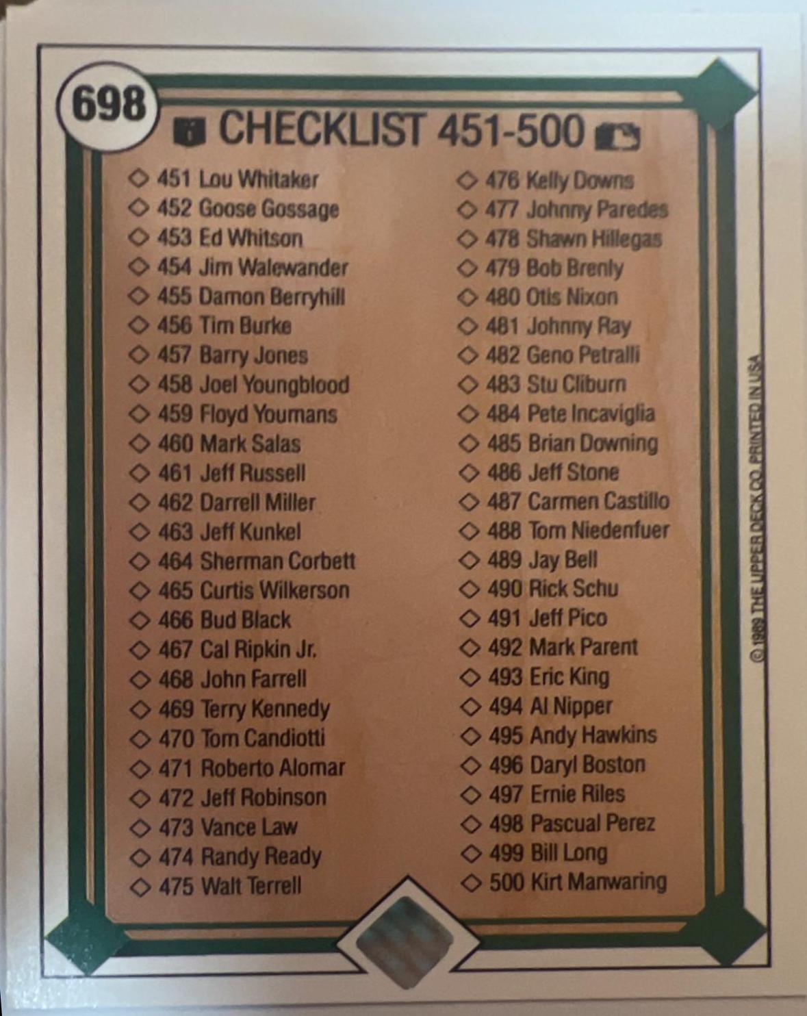 Checklist 401-500 #698