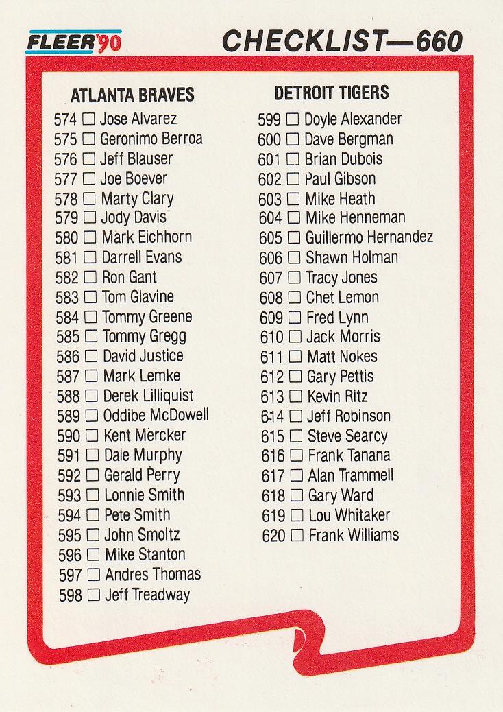 Checklist: Braves / Tigers / Special Cards #660