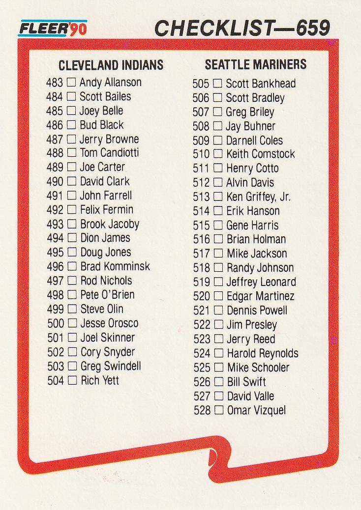 Checklist: Indians / Mariners / White Sox / Phillies #659