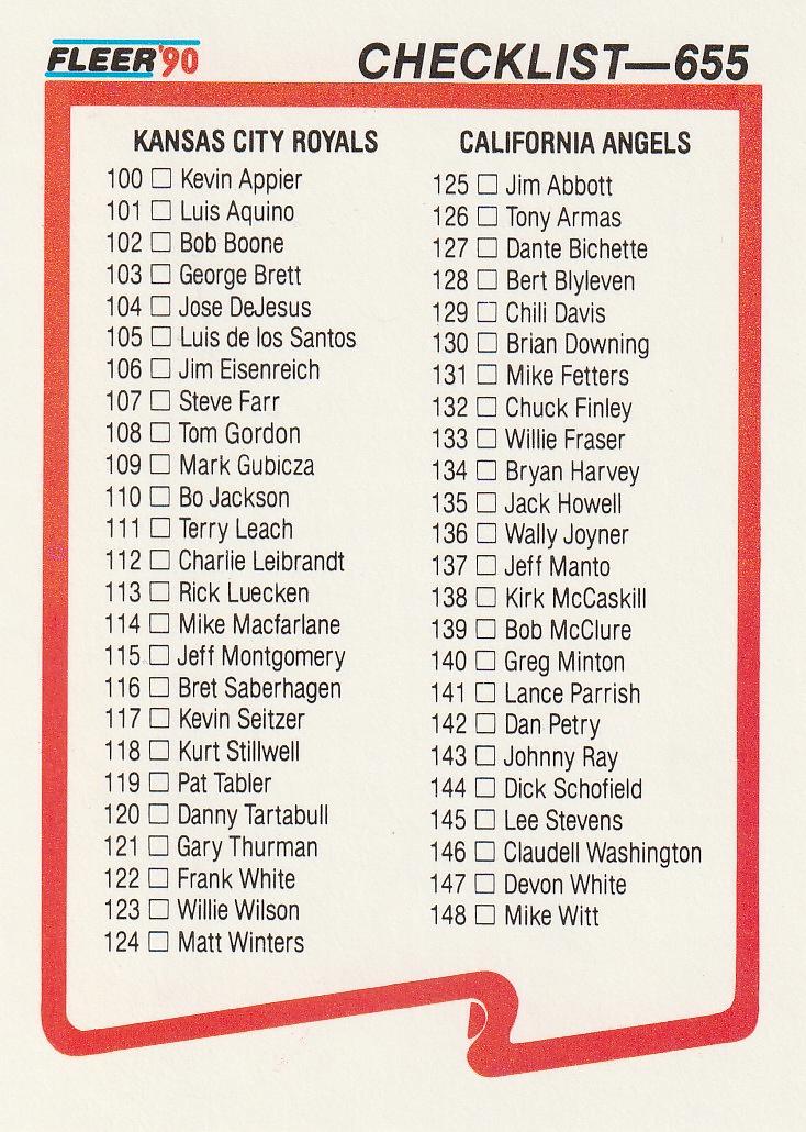 Checklist: Royals / Angels / Padres / Orioles #655