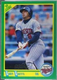 Gary Gaetti #145