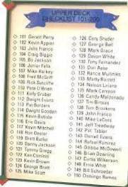 Checklist 101-200 #200