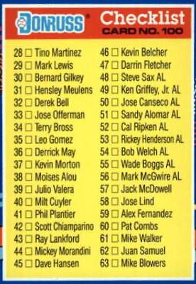 Checklist 28-103 #100