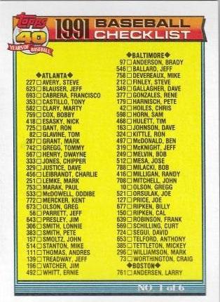 Checklist 1 [Phil Bradley 717] #131