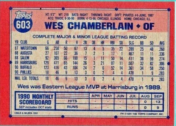 Wes Chamberlain #603