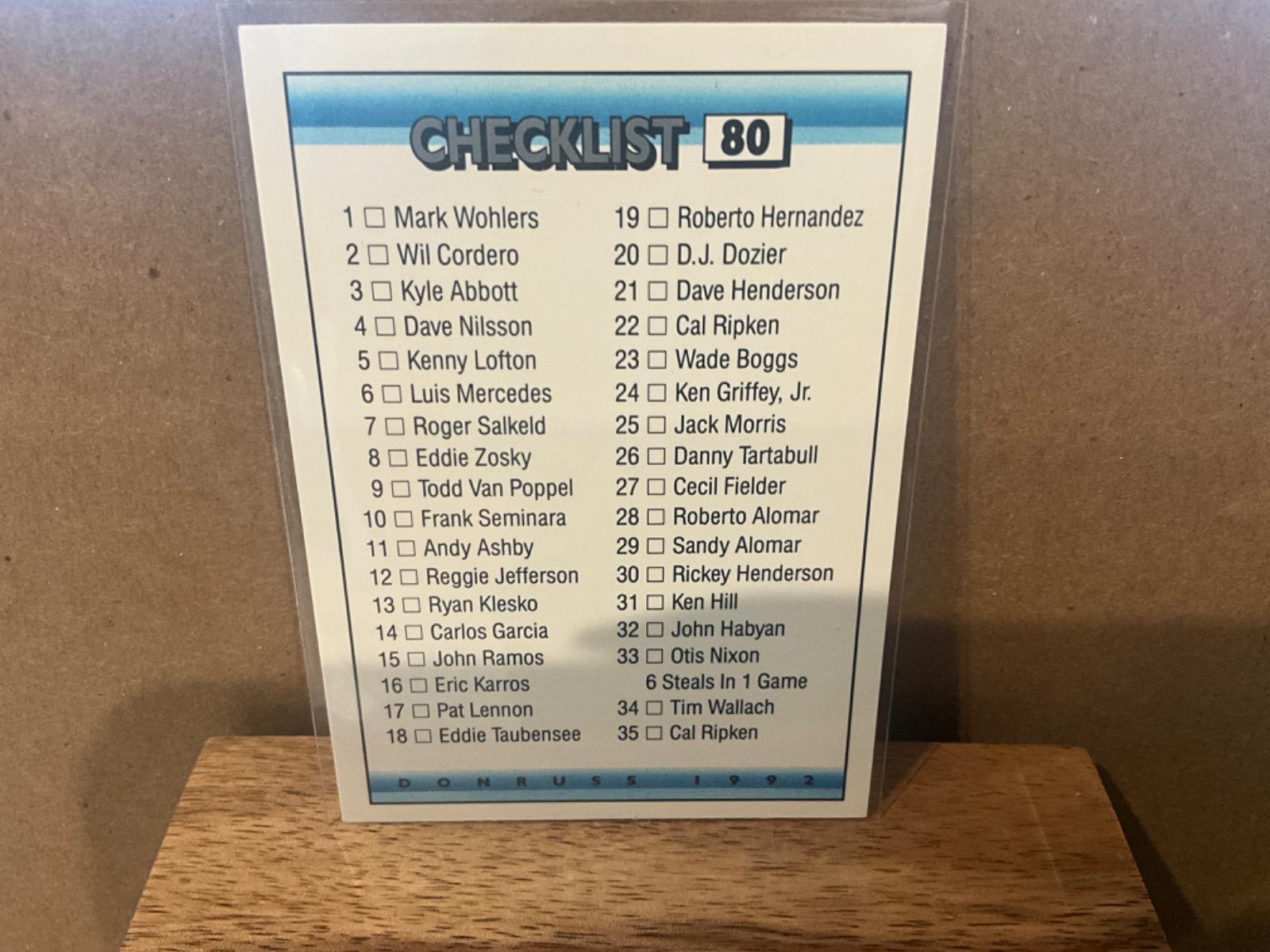 Checklist 1-79 #80