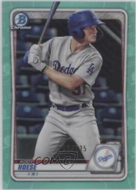 Kody Hoese [Aqua Refractor] #BCP-4