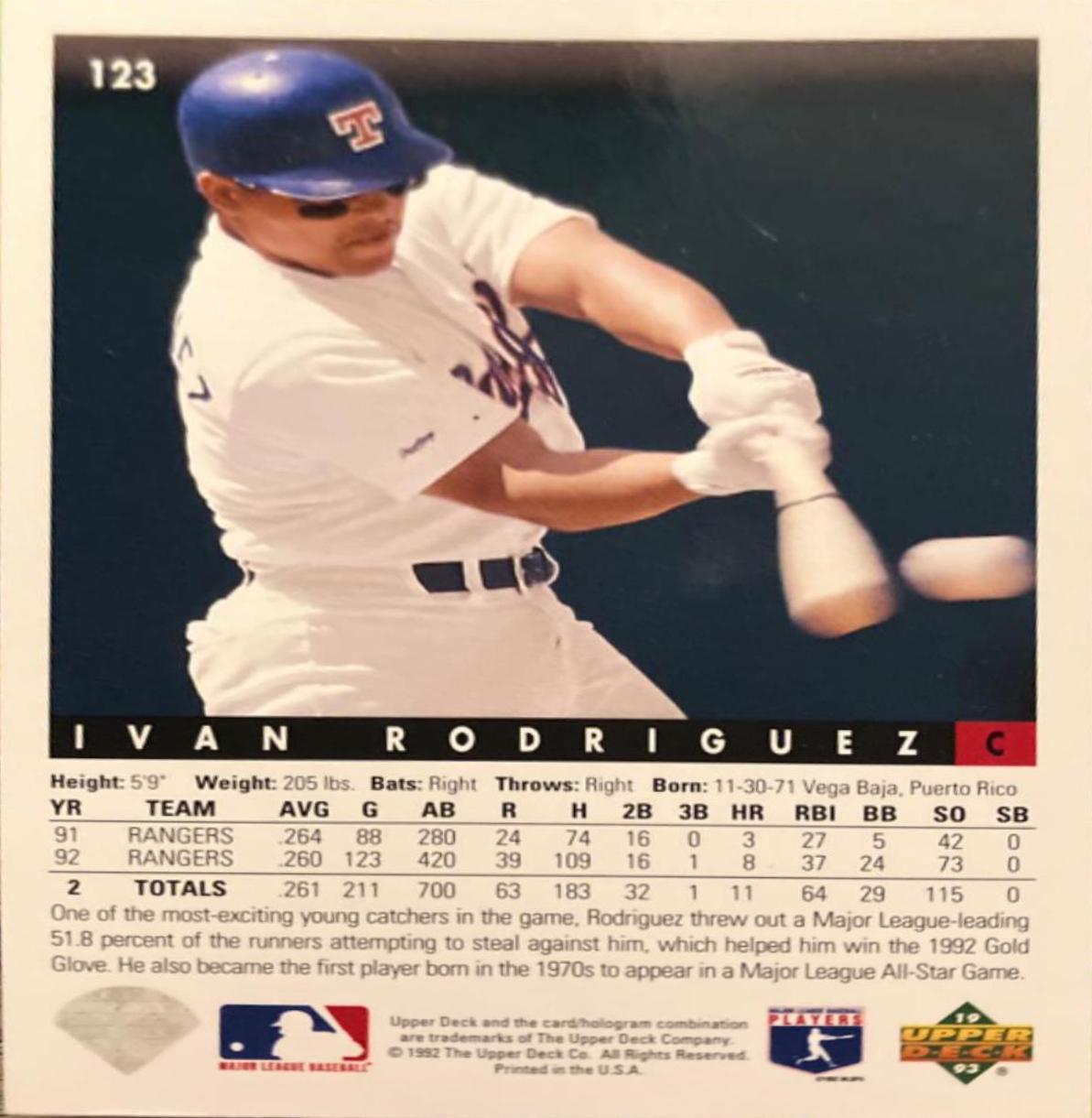 Ivan Rodriguez [Gold Hologram] #123