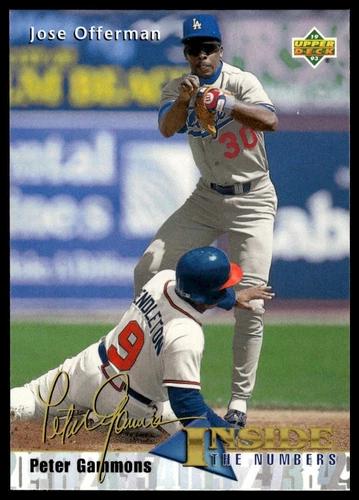 Jose Offerman #464