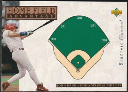 John Kruk [Electric Diamond] #276