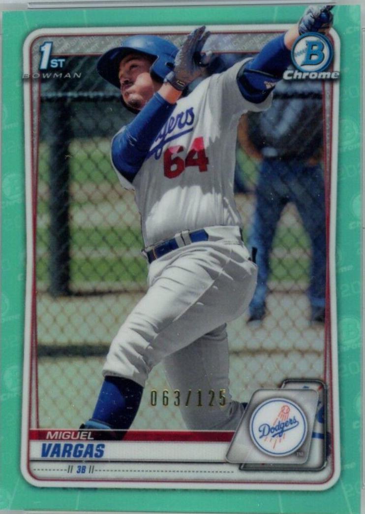 Miguel Vargas [Aqua Refractor] #BCP-131