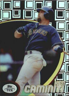 Ken Caminiti [Pattern 32] #68